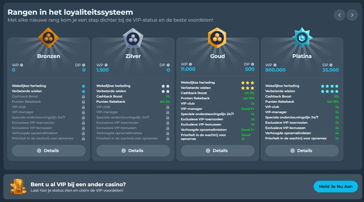 Gigaspinz Casino VIP